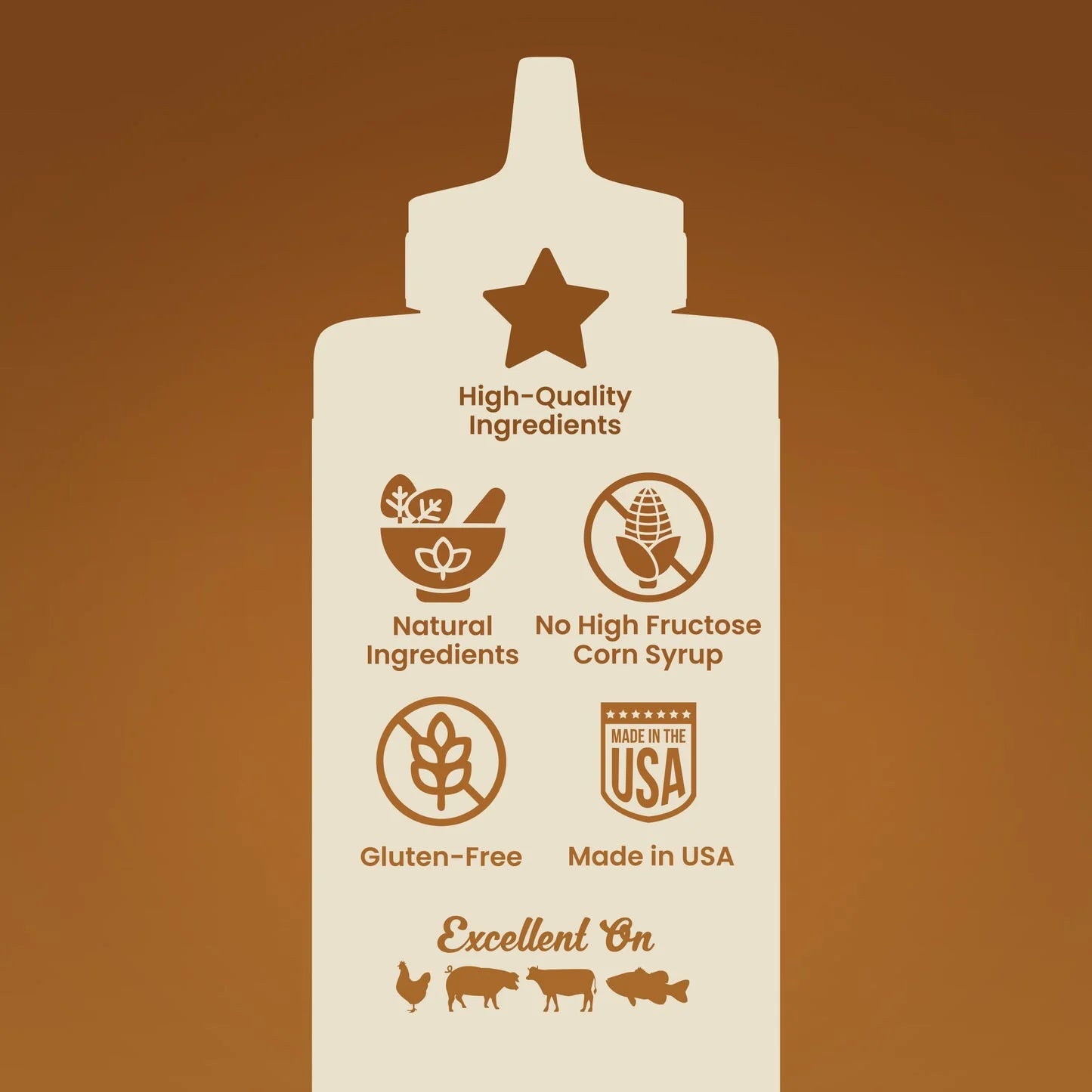 Blues Hog - Whiskey Blues Squeeze Bottle